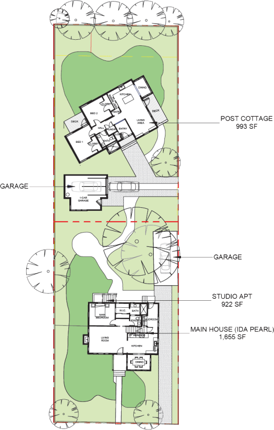 Olympic Hills Backyard Neighborhood Site Plan